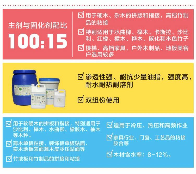 拼板膠 拼板膠